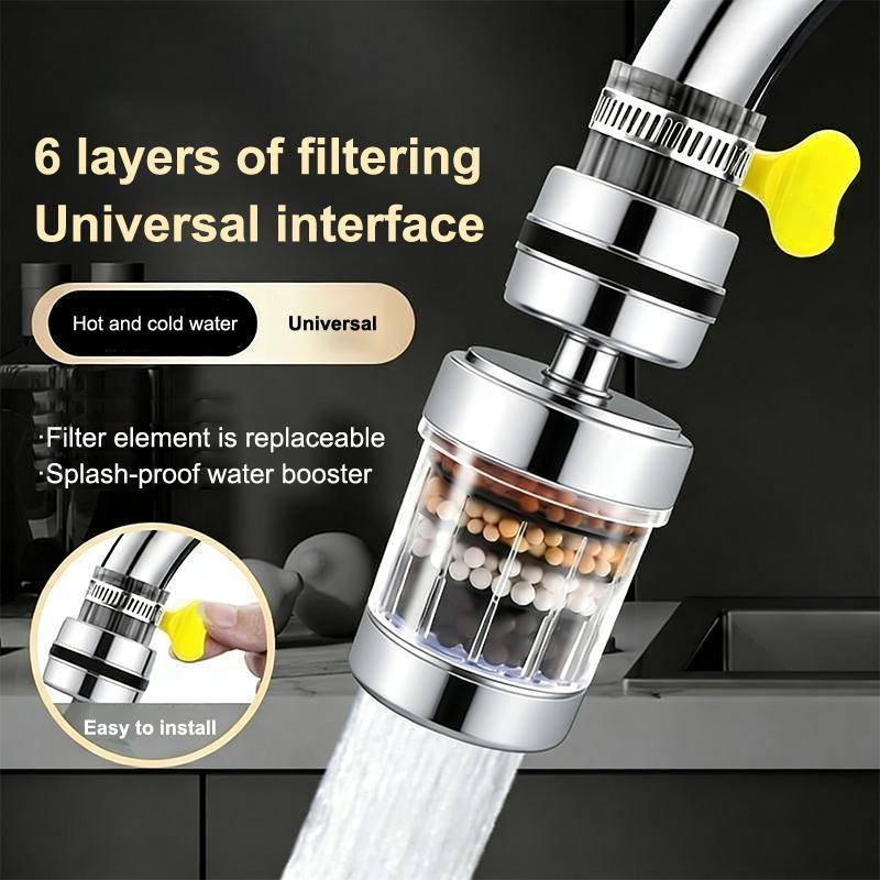 Kitchen Gadgets Ninja - SU 360° Rotatable 6 Layers Faucet