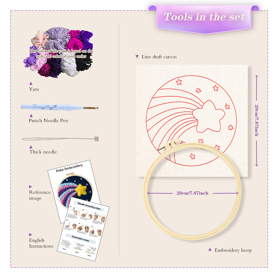 20x20cm Punch Needle Embroider - Kitchen Gadgets Crossword review and price