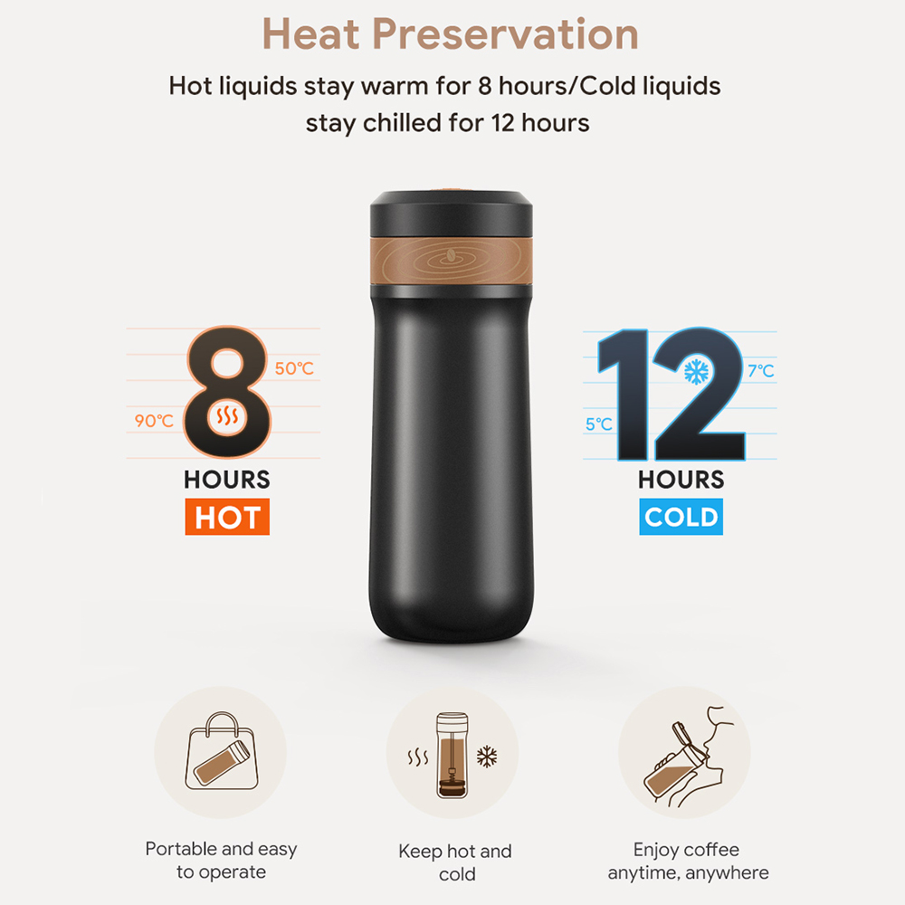 ICafilas 320ml Portable French - French Press Coffee Maker review and price