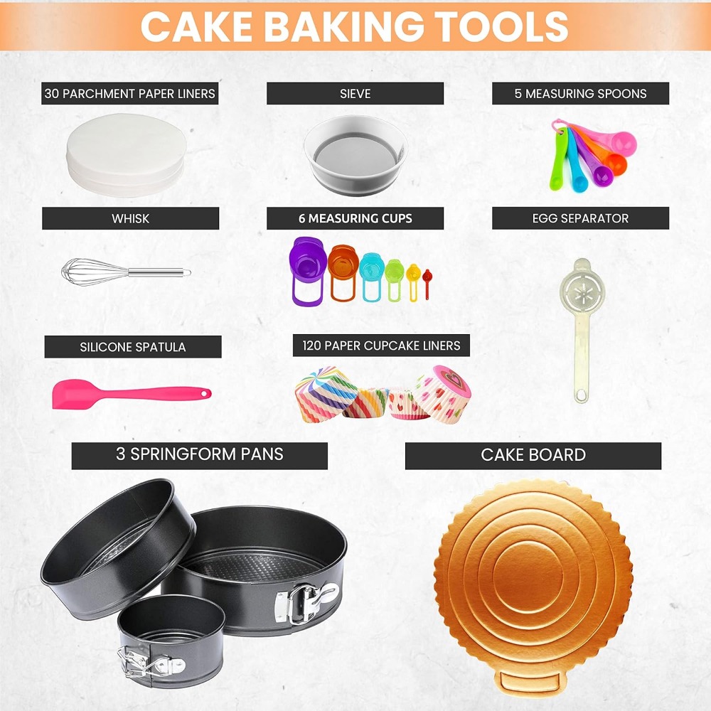 Cake Decorating Supplies Cake  - Cake Decorating Turntable review and price