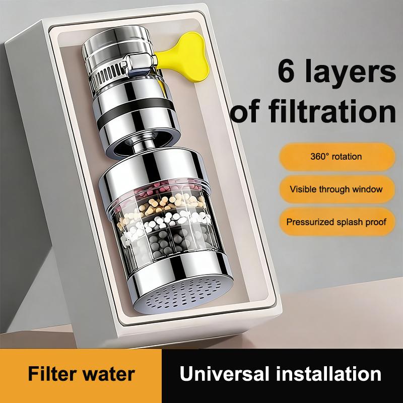 SU 360° Rotatable 6 Layers Fau - Kitchen Gadgets Ninja review and price