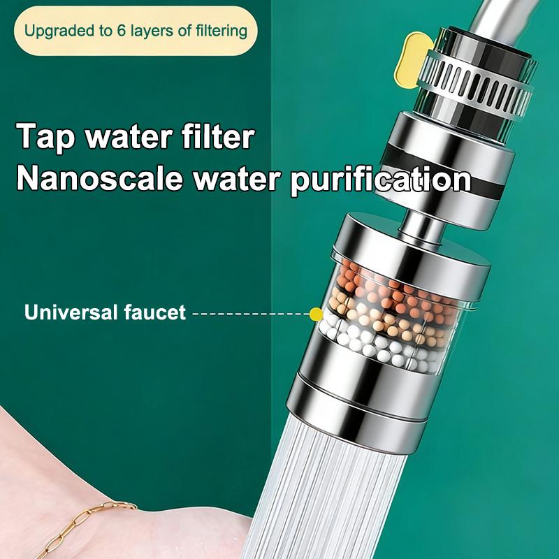 SU 360° Rotatable 6 Layers Fau - Kitchen Gadgets Ninja review and price